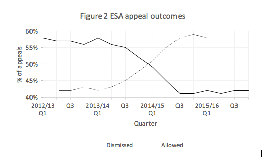 Screenshot 2016-06-16 07.59.25