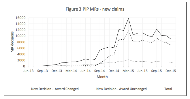 Screenshot 2016-06-16 08.00.22