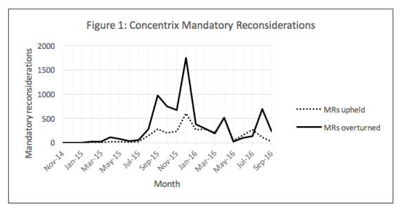 screenshot-2016-12-12-15-13-46