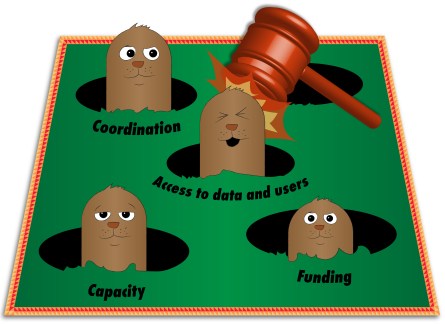 BlogPost2 - Challenges-08aug17