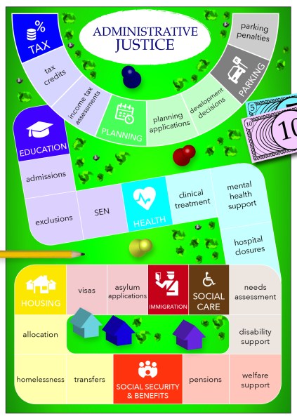 Graph1 - Road Map 08aug17