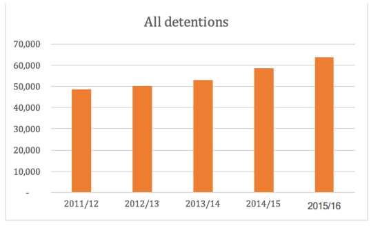 Screenshot 2018-02-08 09.14.43