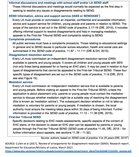 Screenshot 2018-03-14 16.23.38